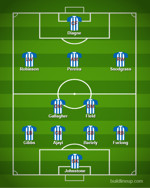 West Brom