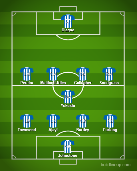 West Brom