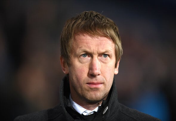 West Brom