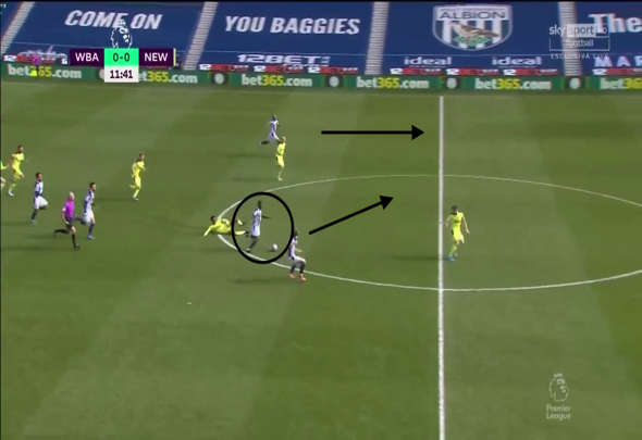 West Brom