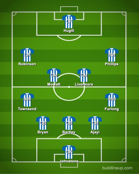 West Brom