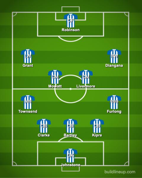 West Brom