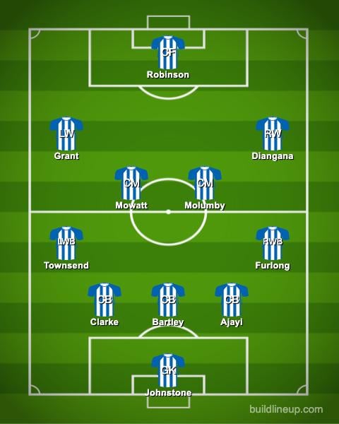 West Brom