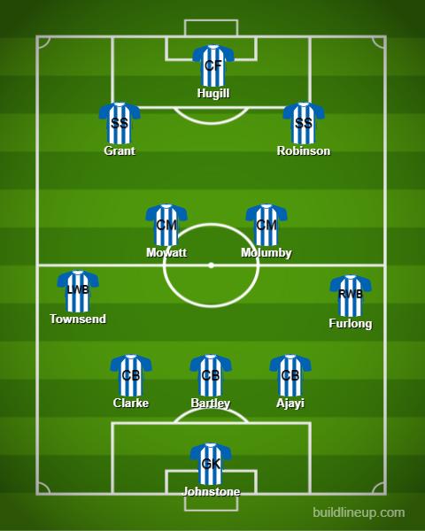 West Brom