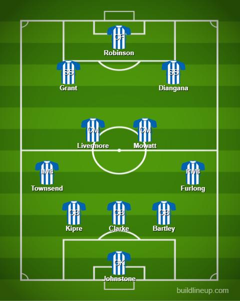 west brom