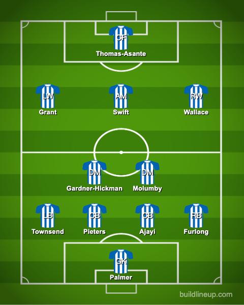 West Brom