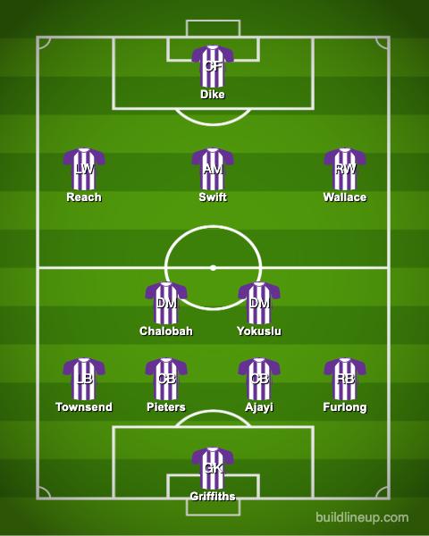 West Brom