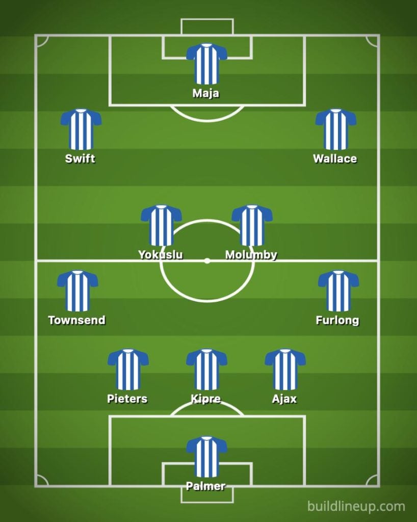 West Brom