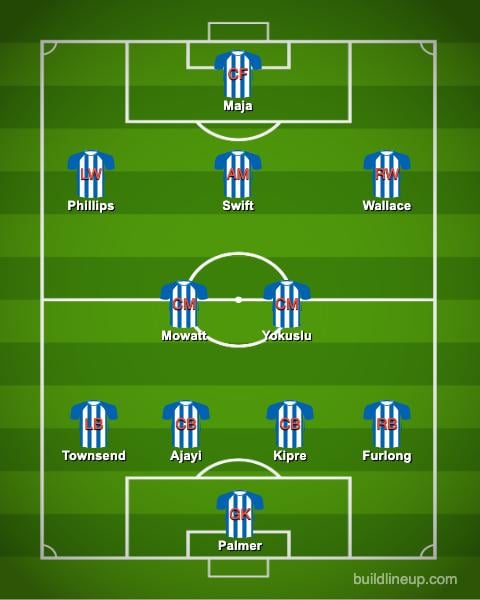 West Brom
