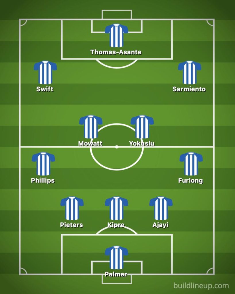 West Brom