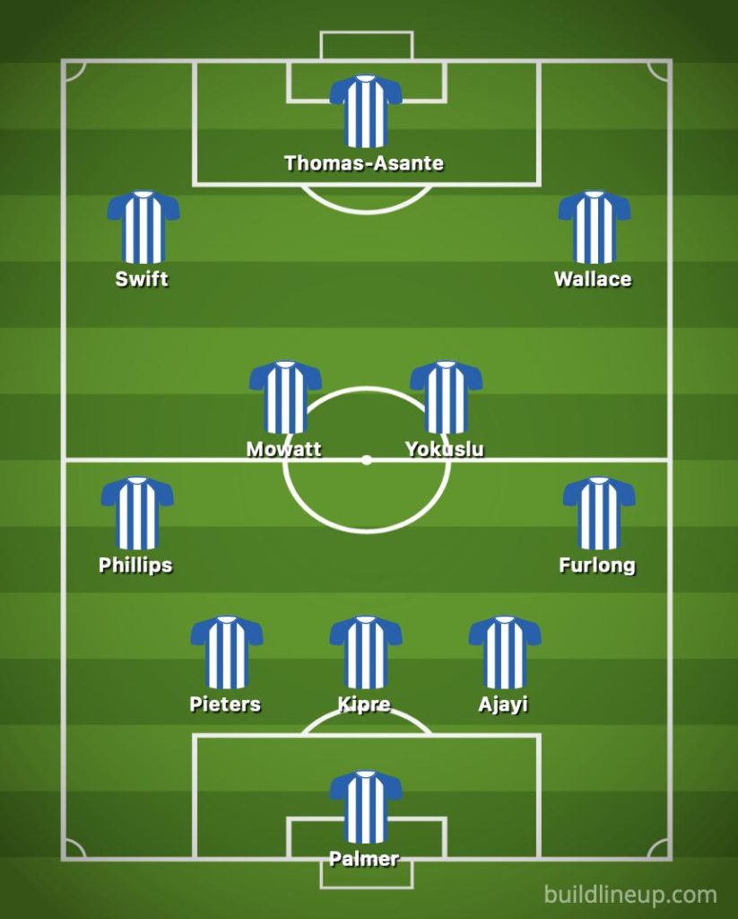 West Brom