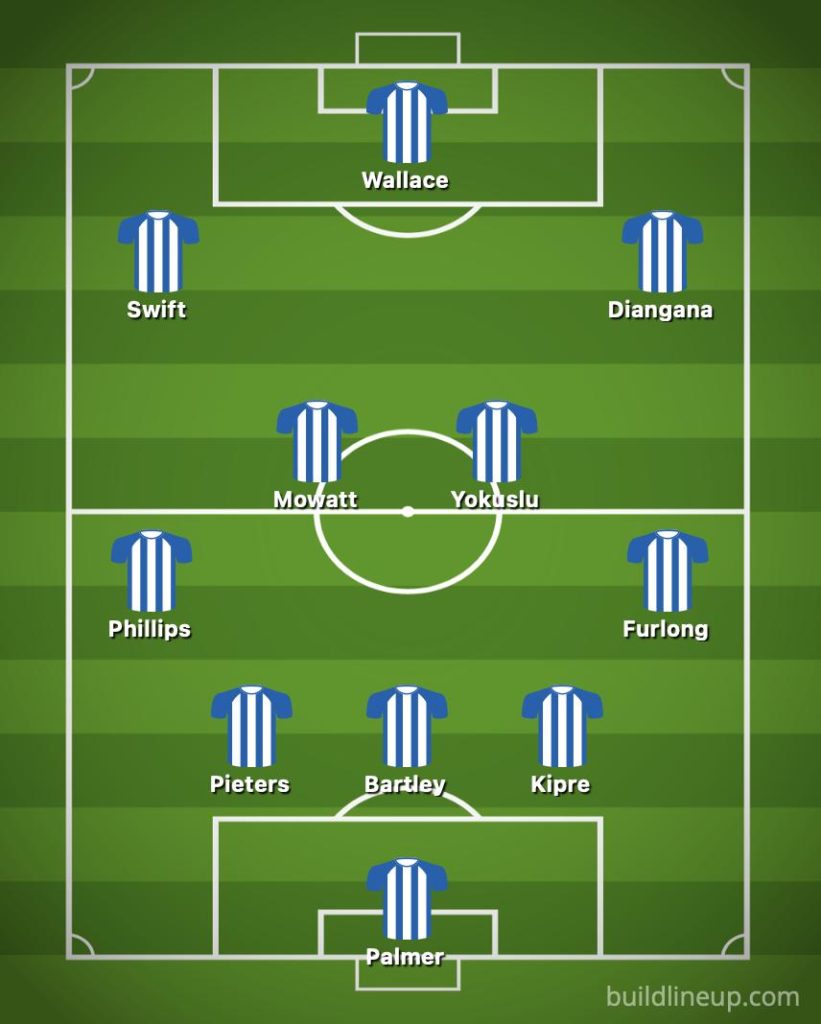 West Brom