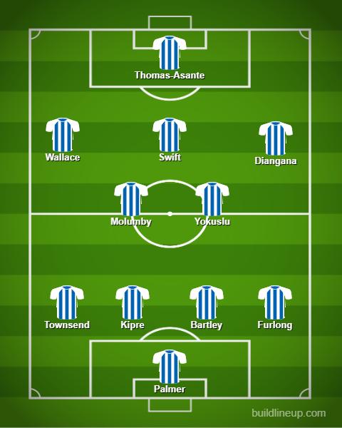 West Brom