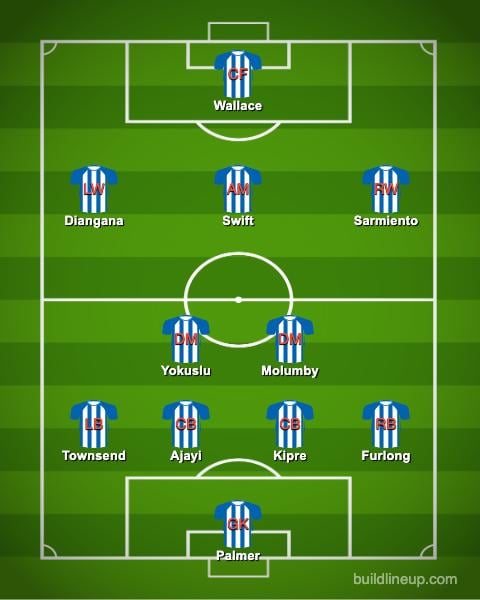 West Brom