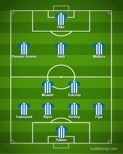 West Brom