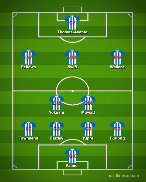 West Brom