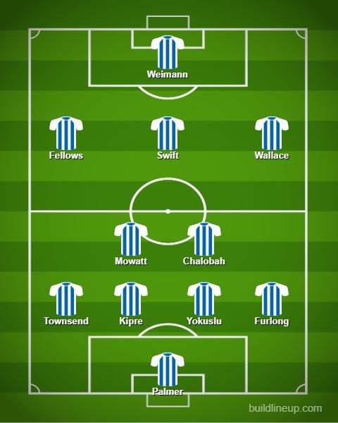 West Brom