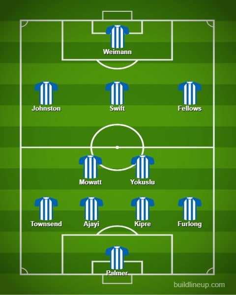 West Brom