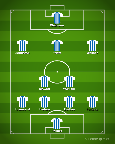 West Brom
