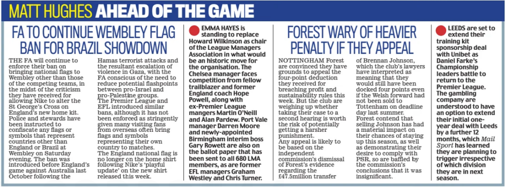 Former West Brom bosses mentioned in Daily Mail report
