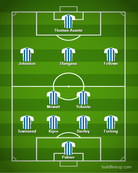 West Brom predicted XI v Bristol City