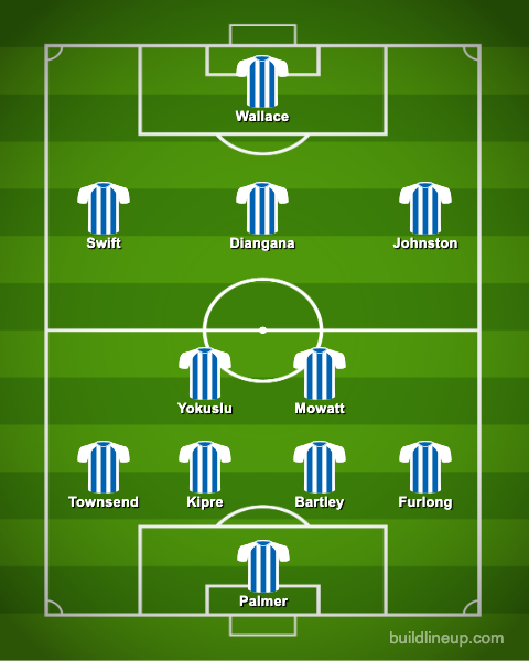 West Brom v Southampton