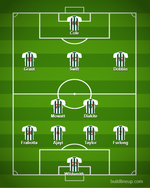 West Brom predicted XI v Fleetwood Town
