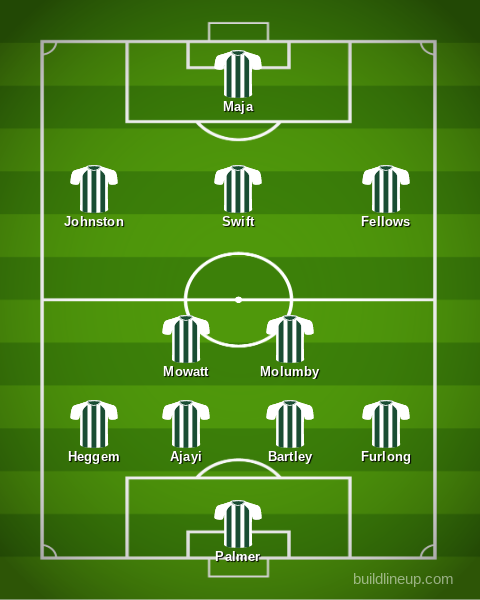 West Brom predicted XI v Portsmouth