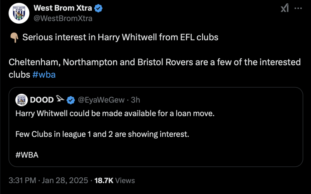 WBA