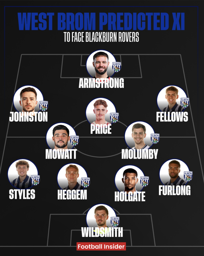 West Brom predicted XI v Blackburn