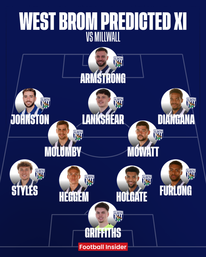 West Brom predicted XI v Millwall