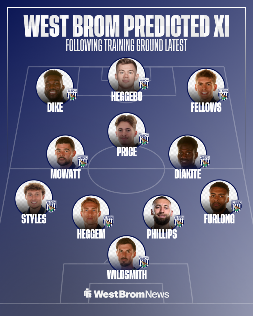 West Brom predicted XI v Lincoln