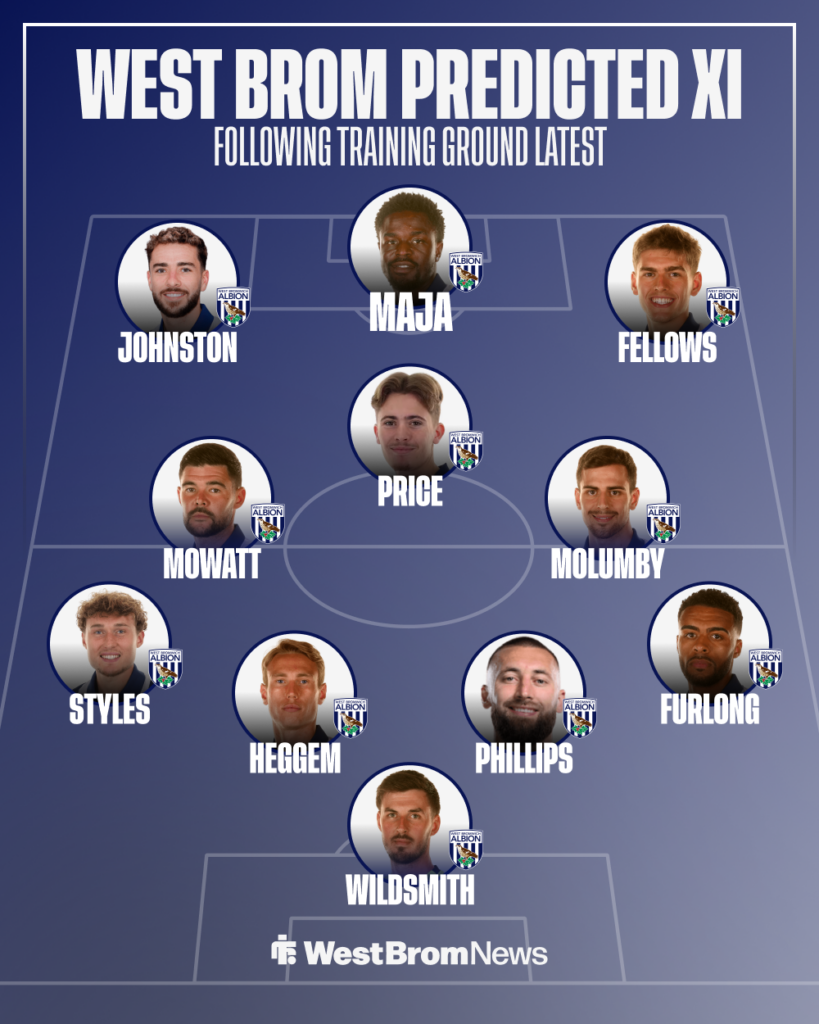 West Brom Predicted XI v Rayo Vallecano
