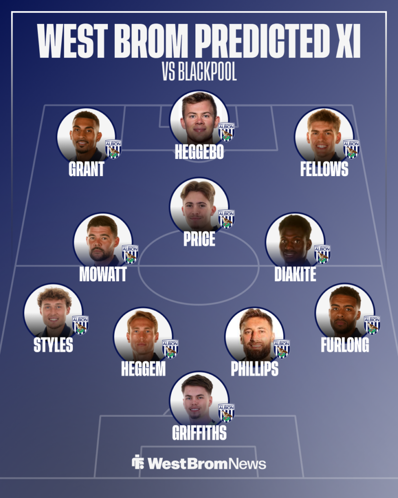 West Brom predicted XI v Blackpool.