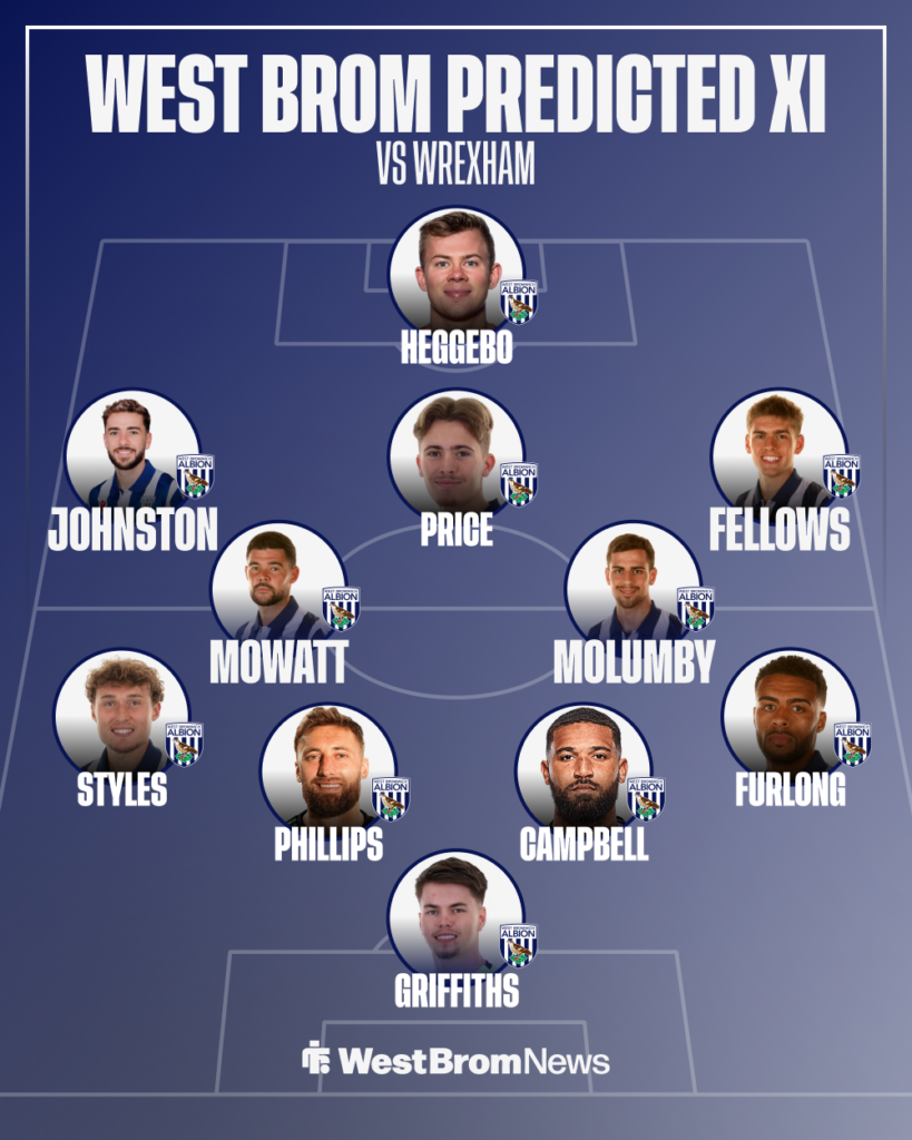 West Brom predicted XI vs Wrexham.