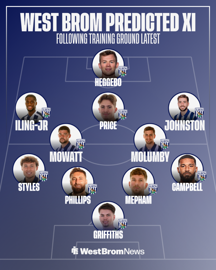 West Brom Predicted XI vs Derby County.