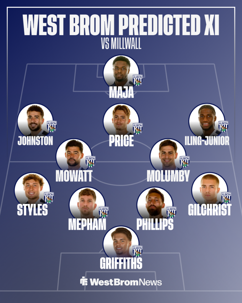 West Brom predicted XI vs Millwall