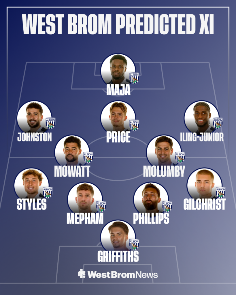 West Brom predicted XI vs Preston