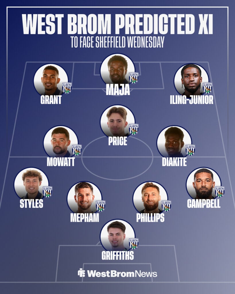 West Brom's predicted XI to face Sheffield Wednesday