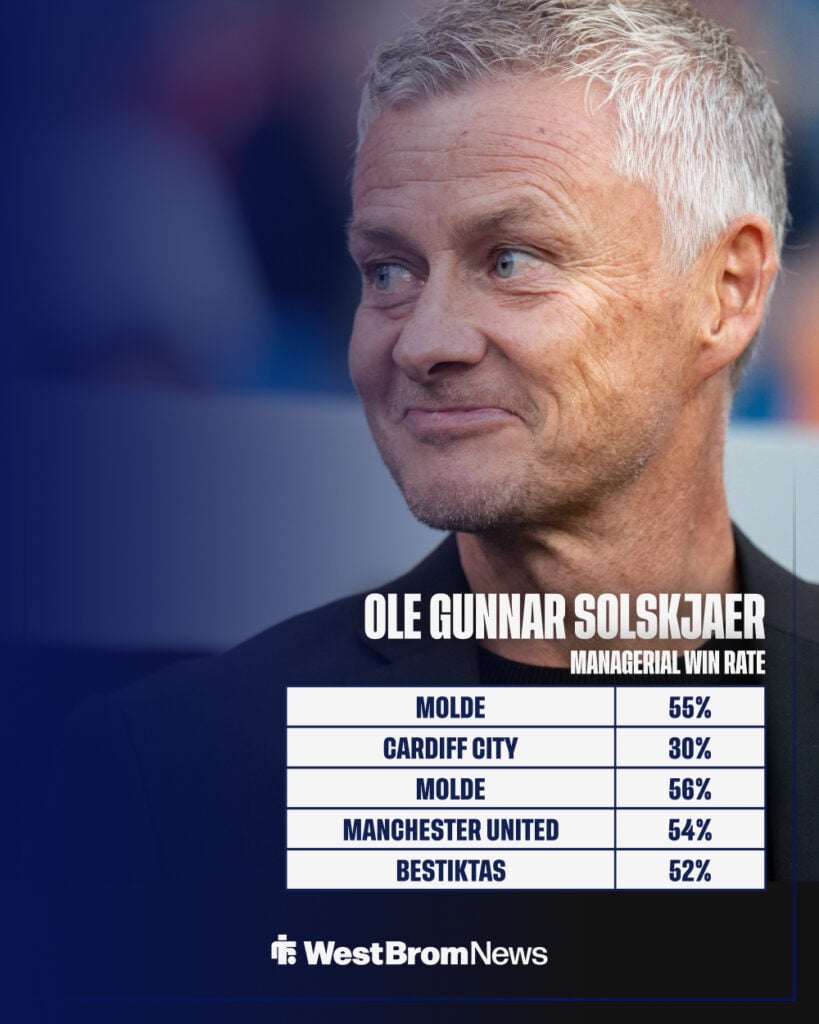 Ole Gunnar Solskjaer's managerial record