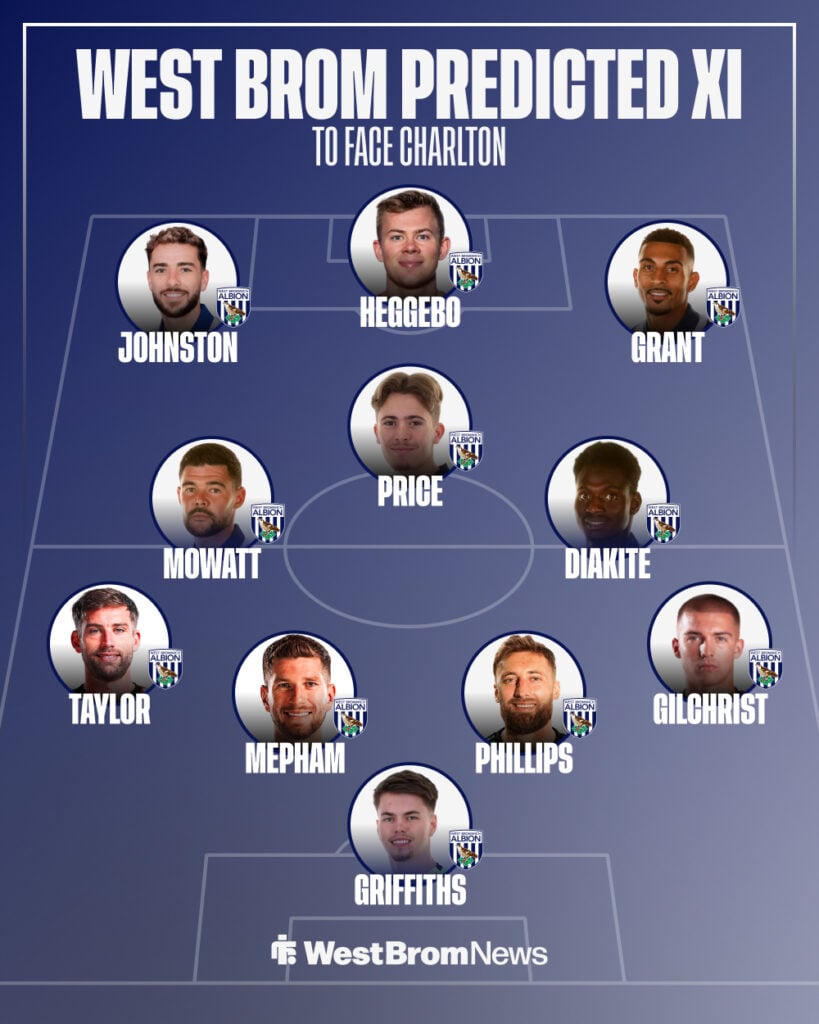 West Brom's predicted lineup to face Charlton