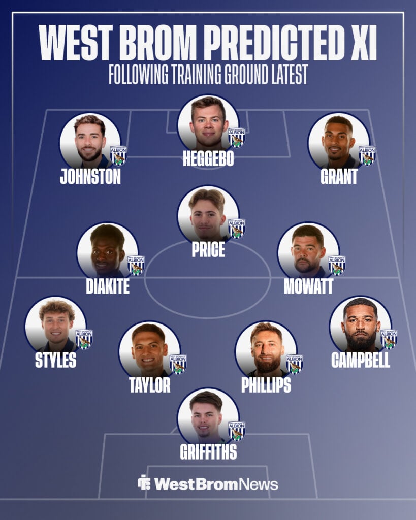 West Brom predicted lineup graphic