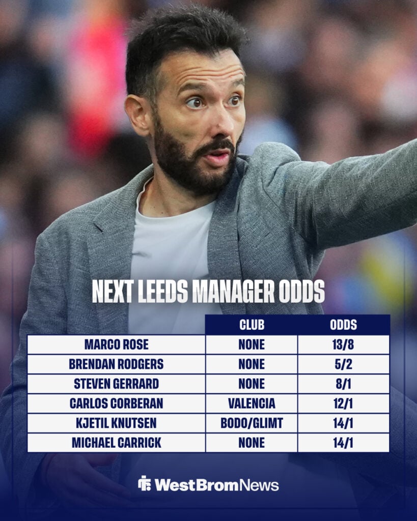 Valencia manager Carlos Corberan and a table of next Leeds manager contenders.