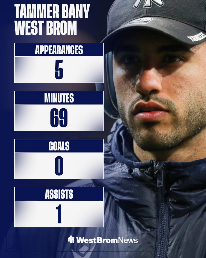 Tammer Bany stats at West Brom