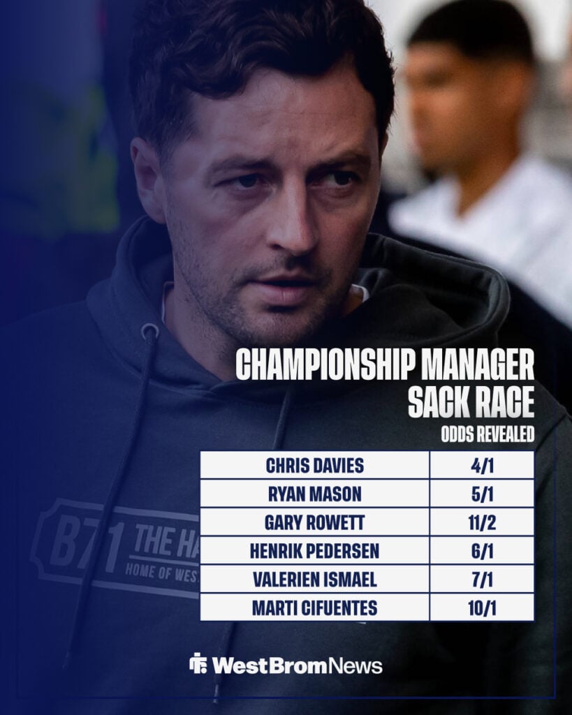 Ryan Mason featured in Championship manager sack odds graphic