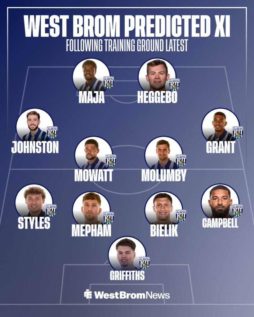 West Brom lineup graphic