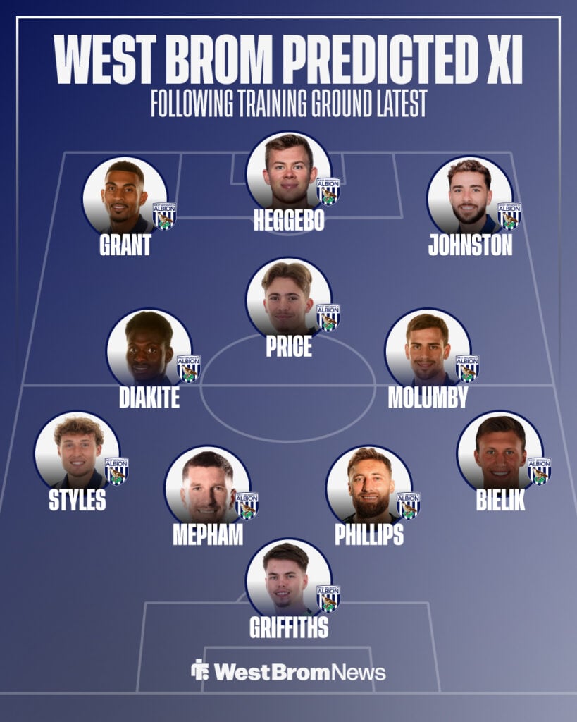 West Brom lineup graphic