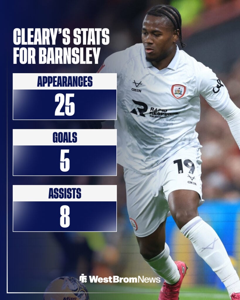 Reyes Cleary stats for Barnsley