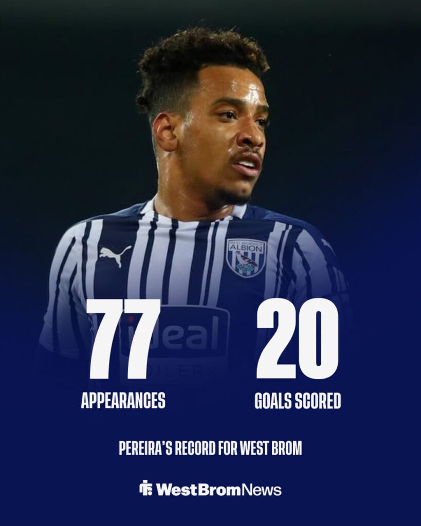 Mateus Pereira's stats for West Brom.