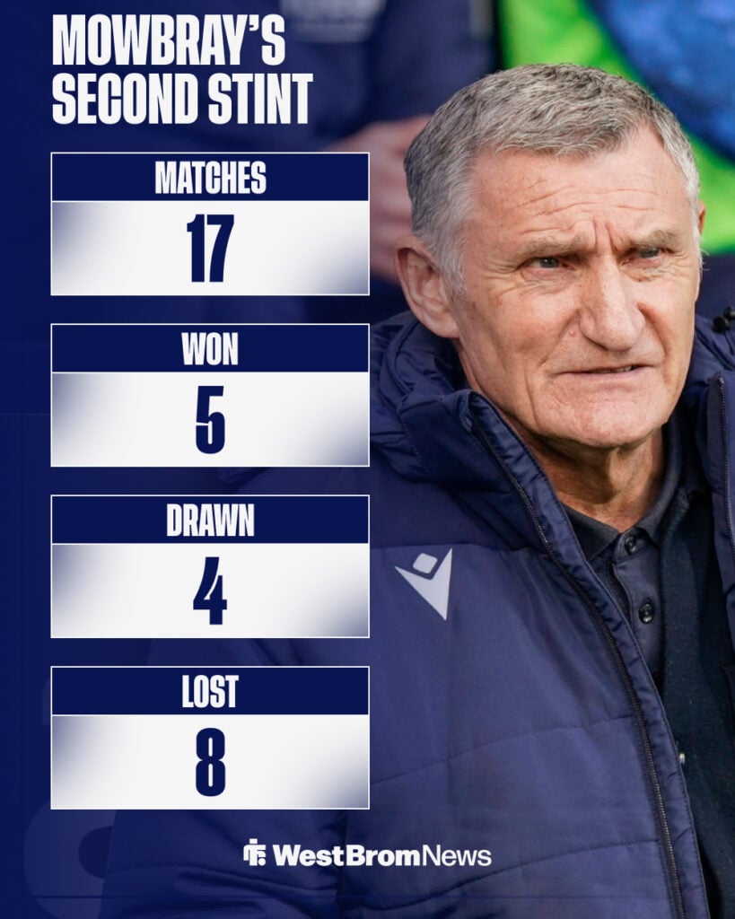 Tony Mowbray's record on his West Brom return.